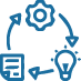 Customized Solutions